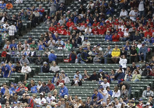Wrigley Field 10 Things To Know